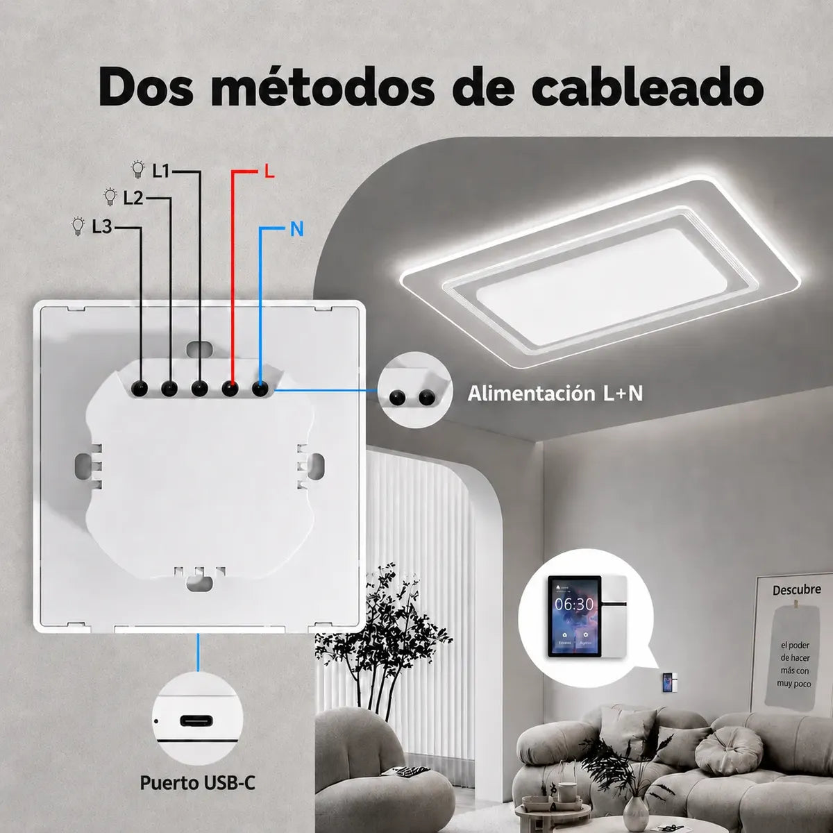 Panel de Control Domótico Táctil WiFi 3.5 Pulgadas Smart Life — 3 Salidas, Infrarrojo y Bluetooth SigMesh