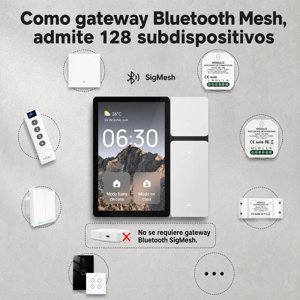 Panel de Control Domótico Táctil WiFi 3.5 Pulgadas Smart Life — 3 Salidas, Infrarrojo y Bluetooth SigMesh