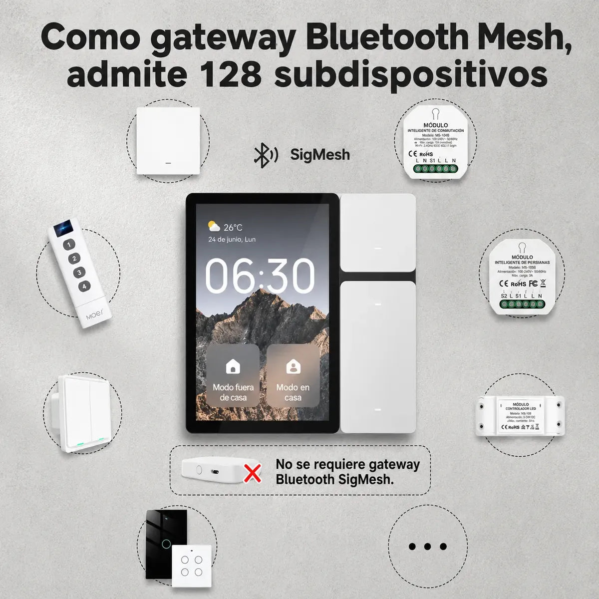 Panel de Control Domótico Táctil WiFi 3.5 Pulgadas Smart Life — 3 Salidas, Infrarrojo y Bluetooth SigMesh