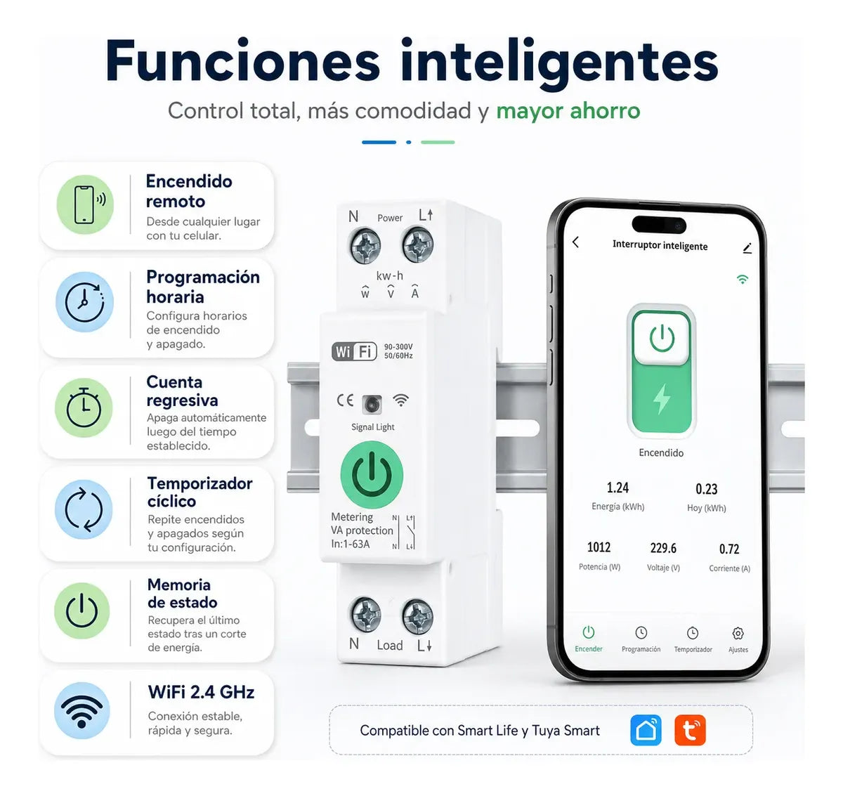 Interruptor Inteligente WiFi Riel DIN 63A con Medidor de Consumo — Tuya / Smart Life
