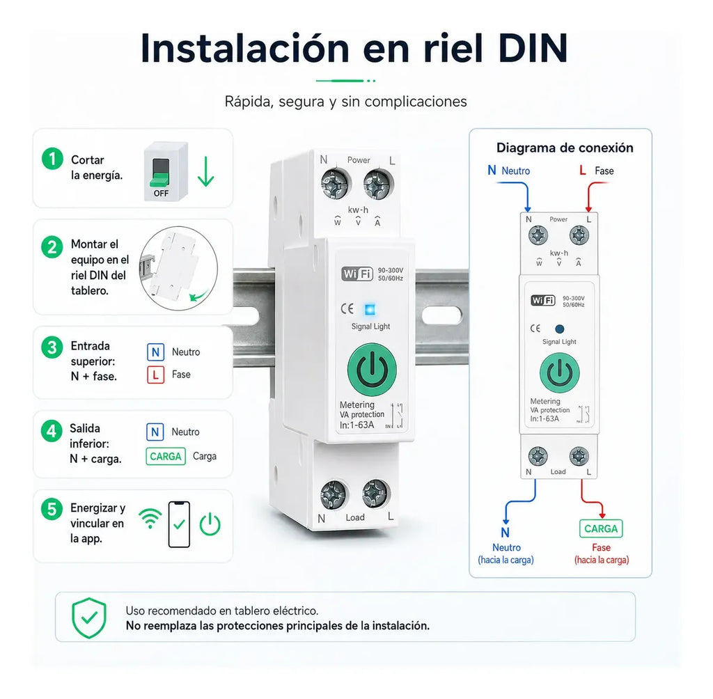 Interruptor Inteligente WiFi Riel DIN 63A con Medidor de Consumo — Tuya / Smart Life